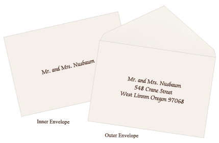 Addressing wedding invitations envelopes