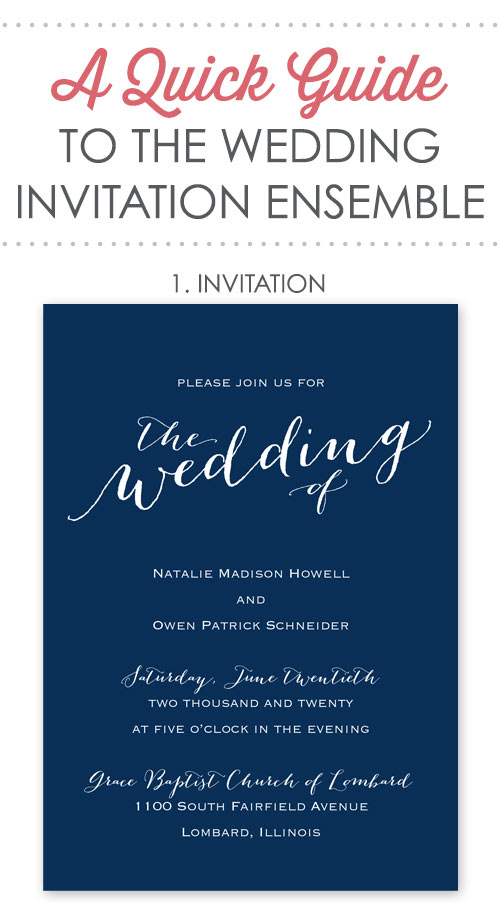 A Quick Guide to the Wedding Invitation Ensemble