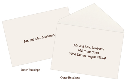 Invitation Letter Envelope Checking It Off The List Helpful Tips For Embling Addressing