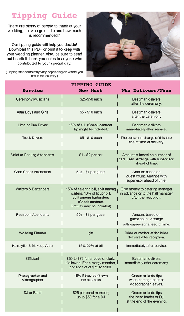 Tipping Chart For Weddings