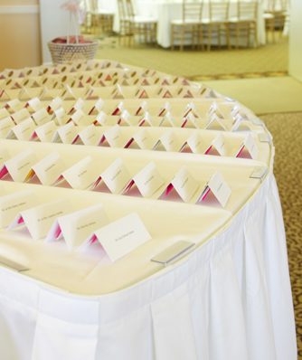 Wedding guest list flow chart Wedding guest list flow chart