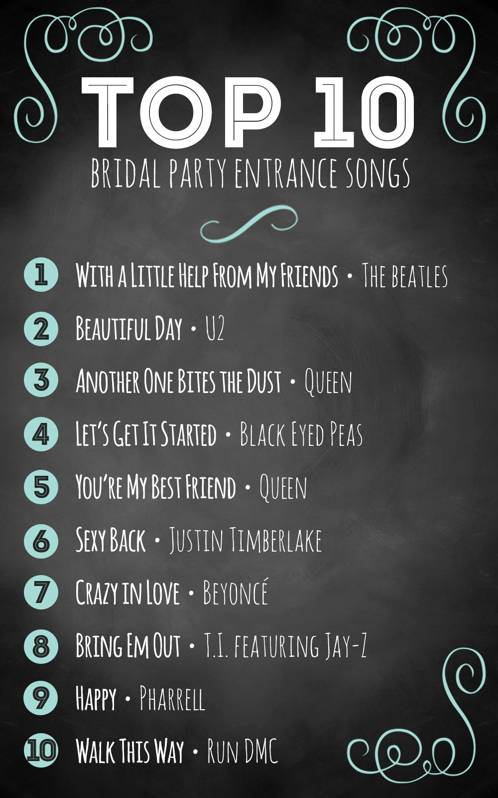 Top 10 Bridal Party Entrance Songs